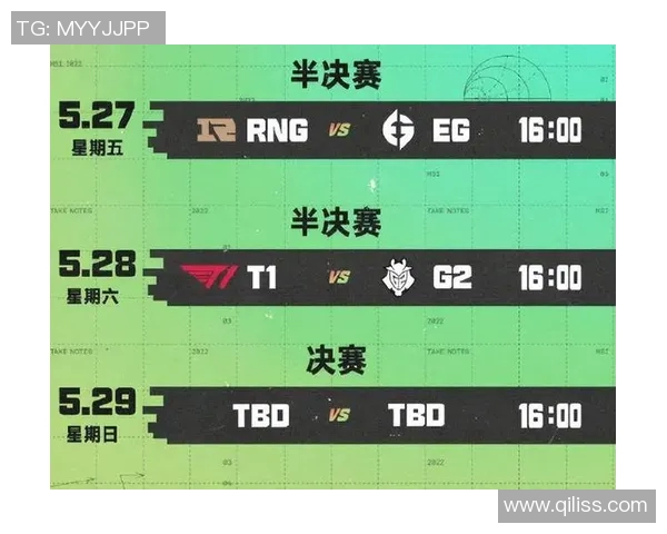 RNG在英雄联盟电竞实时数据中团队协作排名创新高引发热议 RNG在英雄联盟电竞实时数据中团队协作排名创新高引发热议