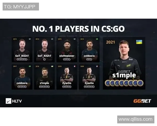 电竞实时数据周军深度专访回顾CSGO发展历程与未来展望 电竞实时数据周军深度专访回顾CSGO发展历程与未来展望