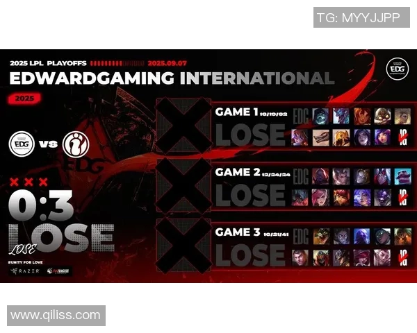 赛后复盘EDG与FPX对决分析探讨S15电竞比赛中的战术灵活性 赛后复盘EDG与FPX对决分析探讨S15电竞比赛中的战术灵活性