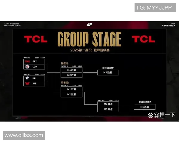 S15LOL比分聚焦CSGOJDG实力分析与战队表现深度探讨 S15LOL比分聚焦CSGOJDG实力分析与战队表现深度探讨