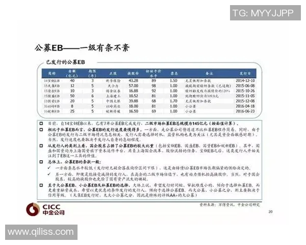 电竞实时数据重磅专题V5引领防反革新新潮流与技术变革实时数据 电竞实时数据重磅专题V5引领防反革新新潮流与技术变革实时数据