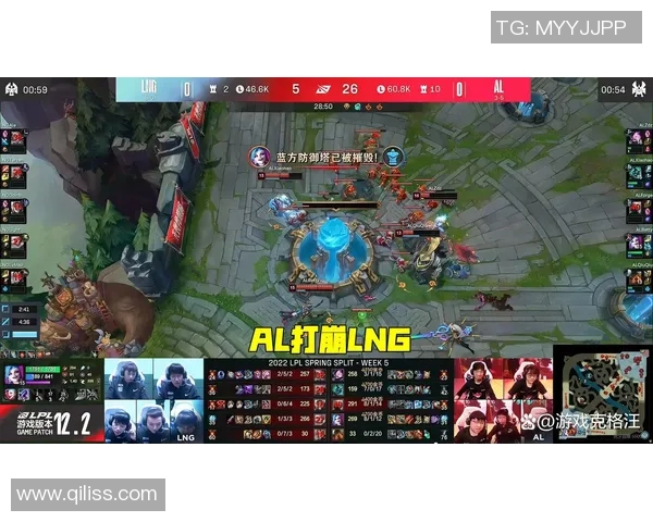 全球挑战赛最新积分榜LNG以51分稳居第一名引发关注实时新闻