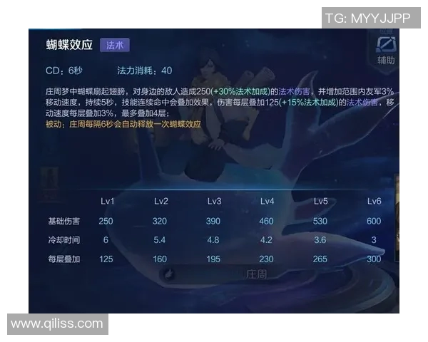 电竞新闻黄军专访揭秘王者荣耀发展历程与未来展望